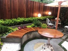 -Peet's Coffee皮爷咖啡(大学路店)