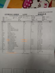 -北京新世纪儿童医院