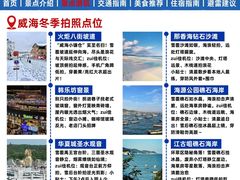 -威海华夏城景区