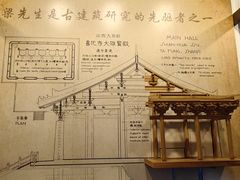 -梁思成纪念馆