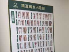 -通透堂中医·精准推拿(旗舰店)