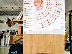 -Torch Coffee 炬点咖啡