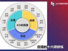 -新兴园饺子馆(望京店)