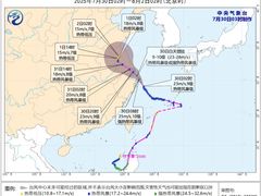 -东方体育中心(地铁站)