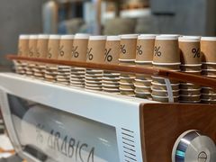 -% Arabica阿拉比卡咖啡烘焙工坊