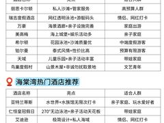 -亚龙湾中心广场