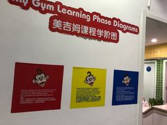 -美吉姆国际儿童发展中心(红谷滩绿地缤纷城中心)
