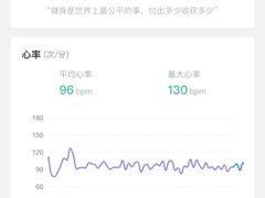 -懒人Club运动健身·运动康复·私教(三迪中心店)