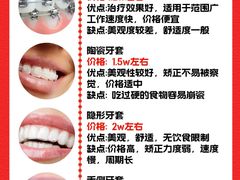 -维乐口腔(美维云门诊陆家嘴店)