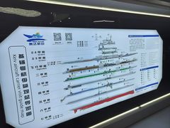 -泰达航母主题公园