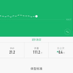 -肥三针腧穴瘦身馆