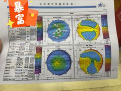 -美尔目眼科医院·近视手术·儿童近视(通州店)