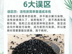 -浙大冰虫甲醛检测治理(闵行店)