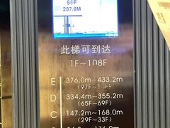 -广州塔卢特斯法国旋转餐厅