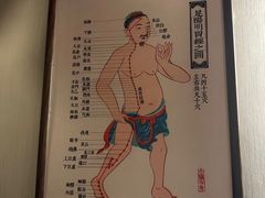 -裕和堂中医推拿艾灸(太古汇臻品店)