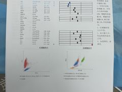 -纳吉亚猫专科动物诊疗中心(蒋宅口分院)