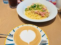 -必胜客(大宁路店)