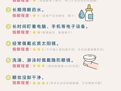 -黑马眼科·近视手术