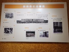 -北京人艺戏剧博物馆