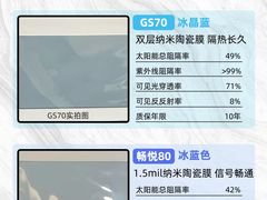 -车艺尚上海龙膜隐形车衣汽车贴膜旗舰店