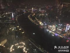 -上海环球金融中心云端足球盛典