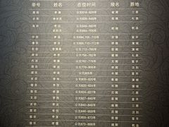 -陕西历史博物馆