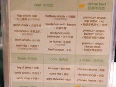 -拉蒂娜·巴西牛排馆 Latina·Brazilian Steakhouse(陆家嘴旗舰店)