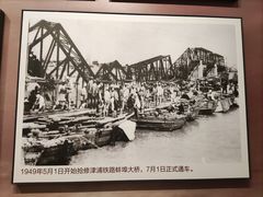 -中国铁道博物馆(正阳门馆)