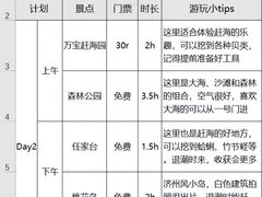 -巧克力渔家.小船海鲜家常菜(万平口店)