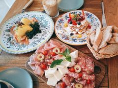 -Alimentari早午餐(安福路店)