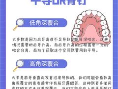-极光口腔·矫正种植修复(锦江店)
