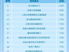 -长春莲花山滑雪场