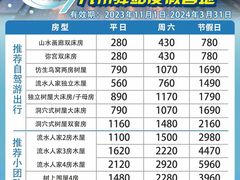 -清远熹乐谷温泉度假酒店