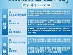 -途睿健身游泳俱乐部(顶峰店)