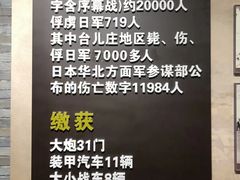 -台儿庄大战纪念馆
