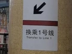 -建国门(地铁站)