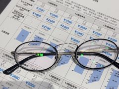 -豪门视光·星趣控·蔡司依视路眼镜代理商(中央大街店)