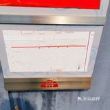 [爱心]北京胡同漫游记🚴