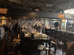 -捞王锅物料理(凯旋路店)