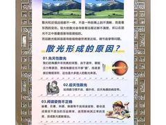 -宝视达眼镜(周口市广场店)