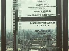 -彩虹云霄拜约克摩天塔