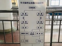 -半升洞码头