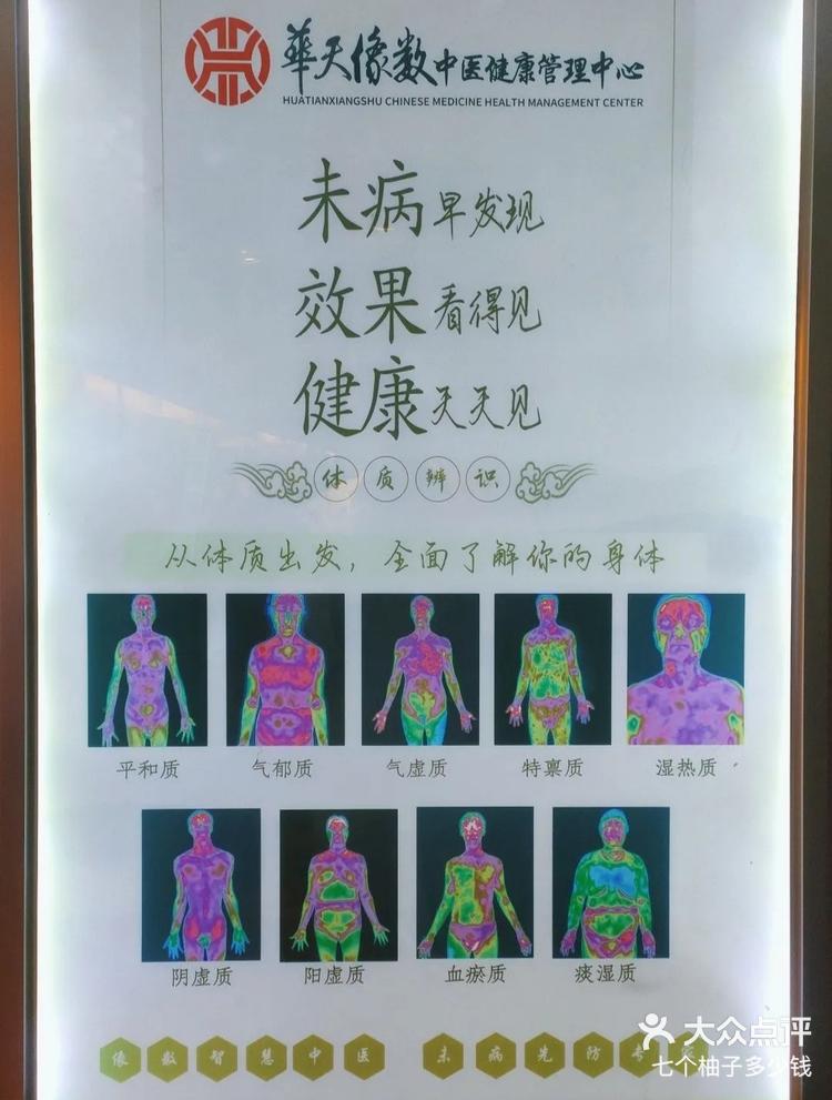 现代化科技中医