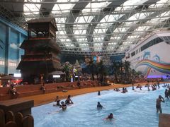 -青岛东方影都融创水世界