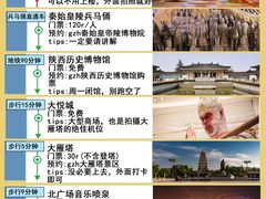 -西安钟楼