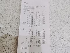 -沫芮眼镜·蔡司官方授权店(人民广场店)