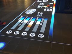 -NIKE品牌体验店(南京东路店)