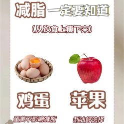 -Fundi张玉珊修身堂·indiba·BTL科技瘦身