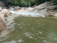 -雅鲁激流探险漂流