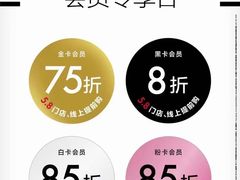 -万达广场(万州店)